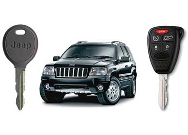 East Chicago Locksmith Store East Chicago, IN 219-728-5150 East Chicago Locksmith Store East Chicago, IN 219-728-5150